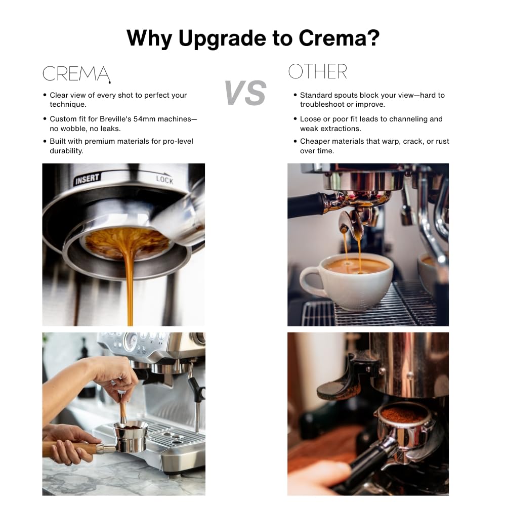 Crema matte black portafilter adds a sleek style to your espresso setup