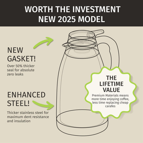 Cresimo carafe with non-slip base stays steady on surfaces