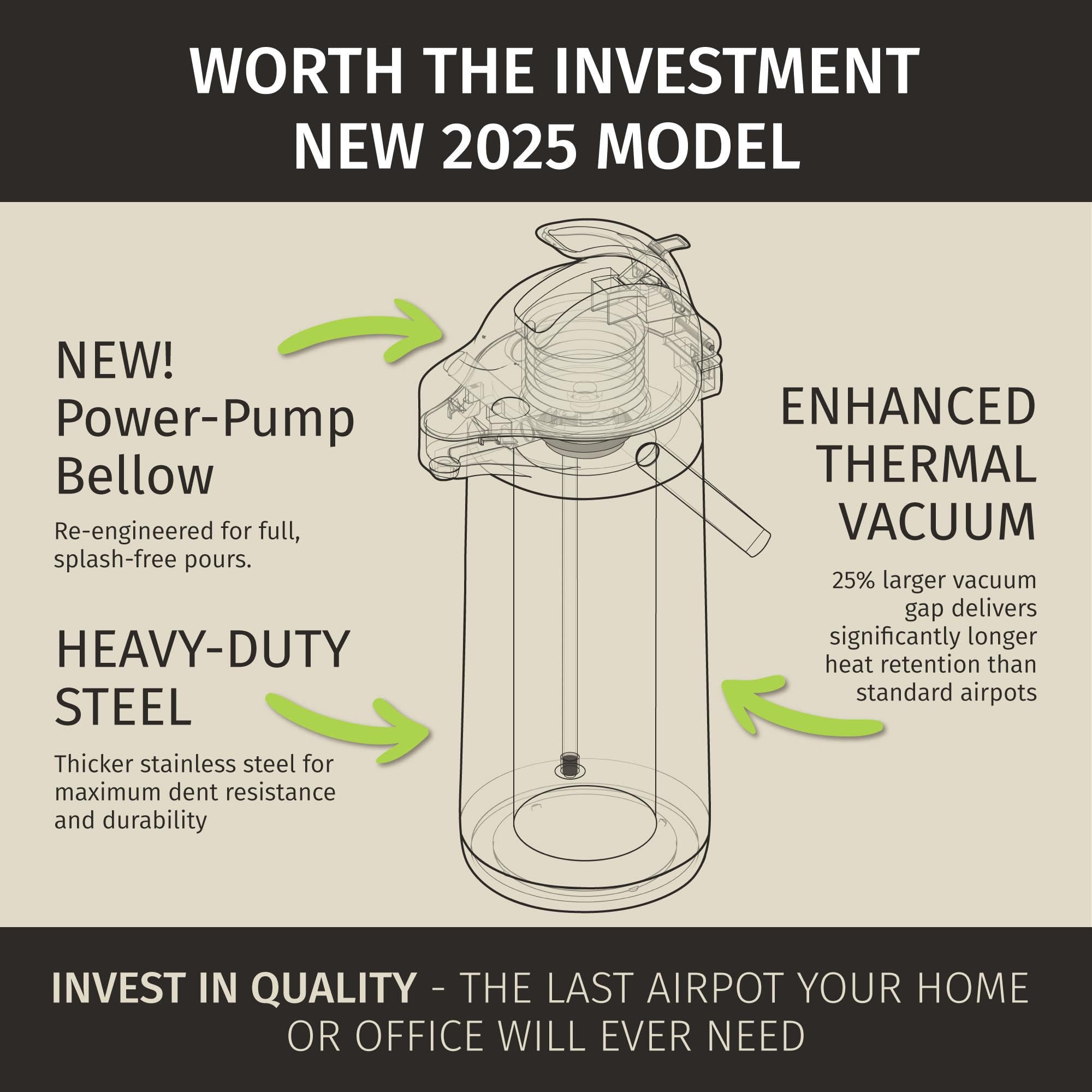 Cresimo thermal carafe with lid highlights long heat retention.