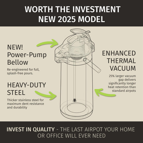 Cresimo thermal carafe with lid highlights long heat retention.