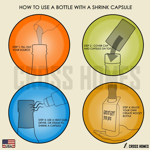 Cross 5oz bottle dimensions help plan easy bottling