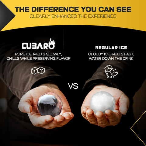 CUBARO two-inch ice spheres ready to chill whiskey without watering down.