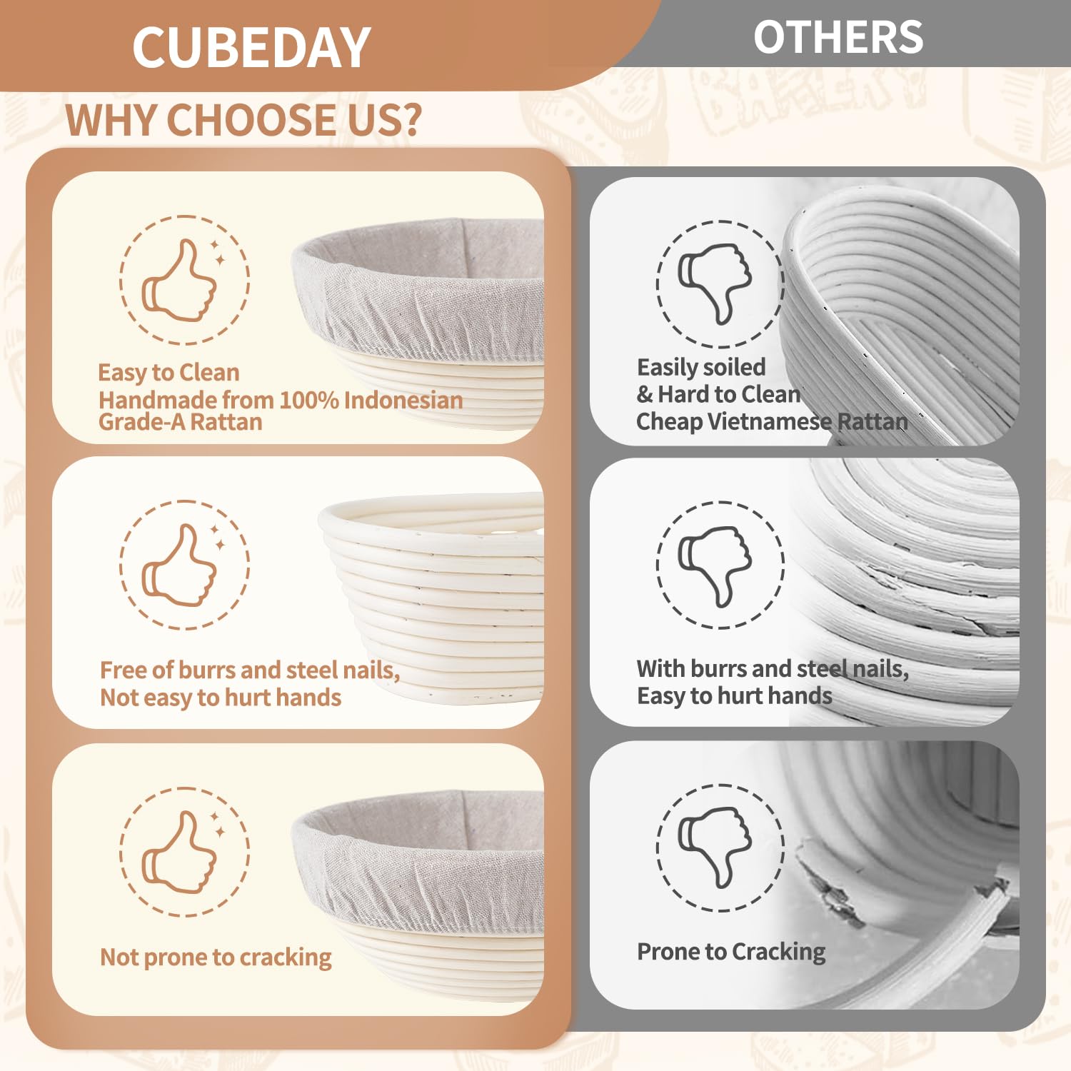 CUBEDAY Banneton oval basket 10-inch supports generous loaves with balanced hydration