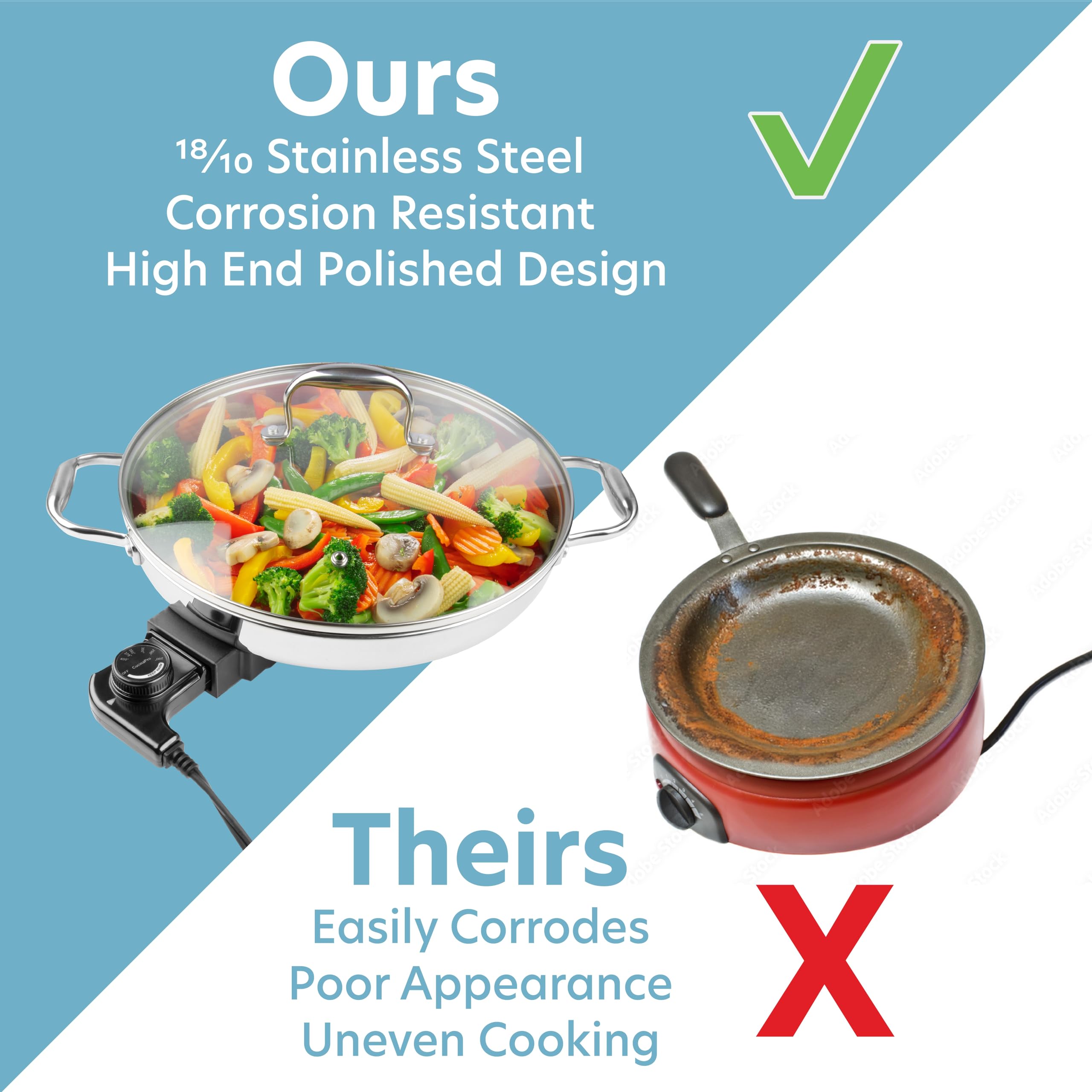 Cucinapro XL electric skillet interior stainless finish for durable performance.