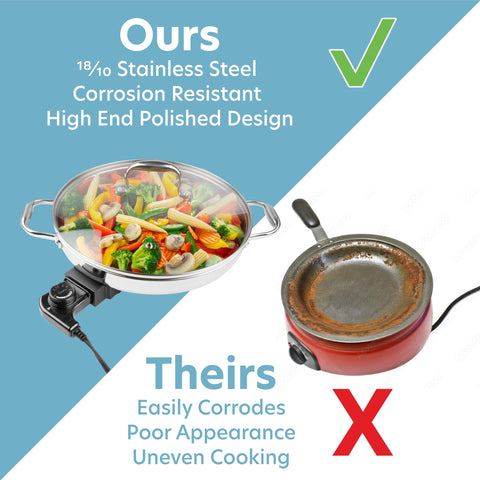 Cucinapro XL electric skillet interior stainless finish for durable performance.