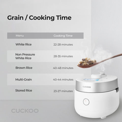 CUCKOO CRP-MHTR0309F reheat function revives leftovers with gentle warmth
