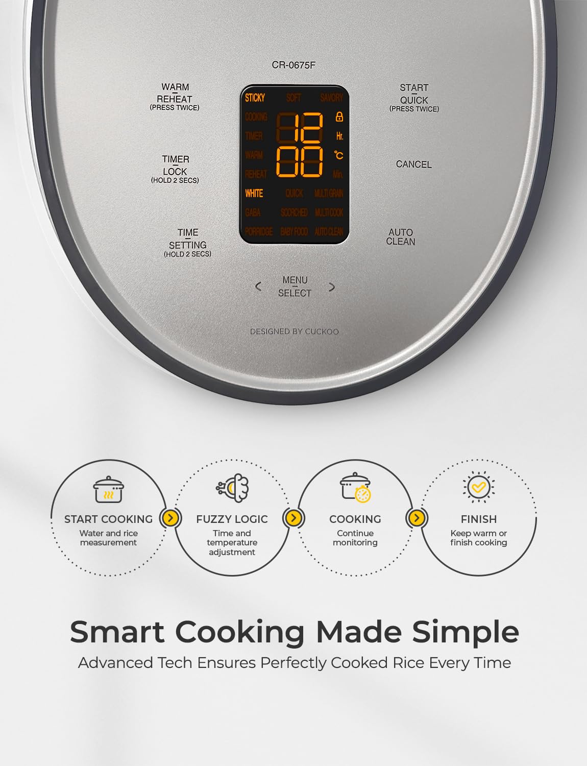 CUCKOO Micom removable lid enabling simple cleaning