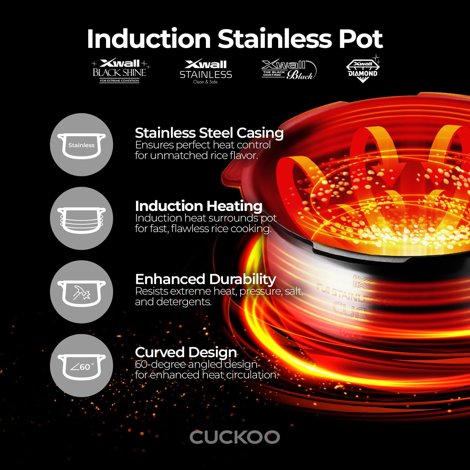 Steam plate helps elevate steam for even cooking