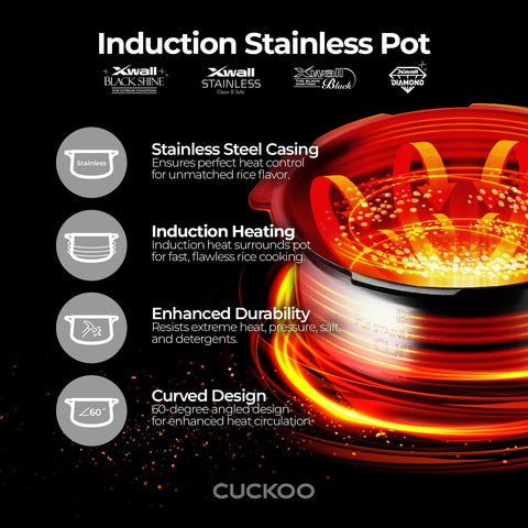 Steam plate helps elevate steam for even cooking