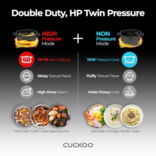 CUCKOO Twin Pressure Rice Cooker includes measuring cup and rice spatula.