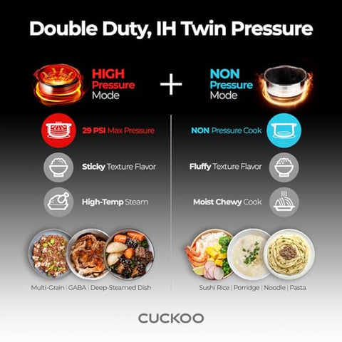 CUCKOO sleek design saves counter space in modern kitchens
