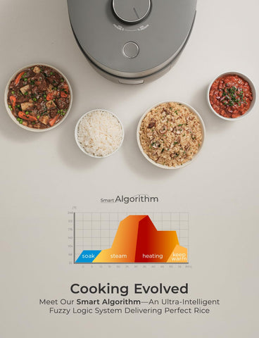 CUCKOO Twin Pressure Rice Cooker control panel for quick menu selection.