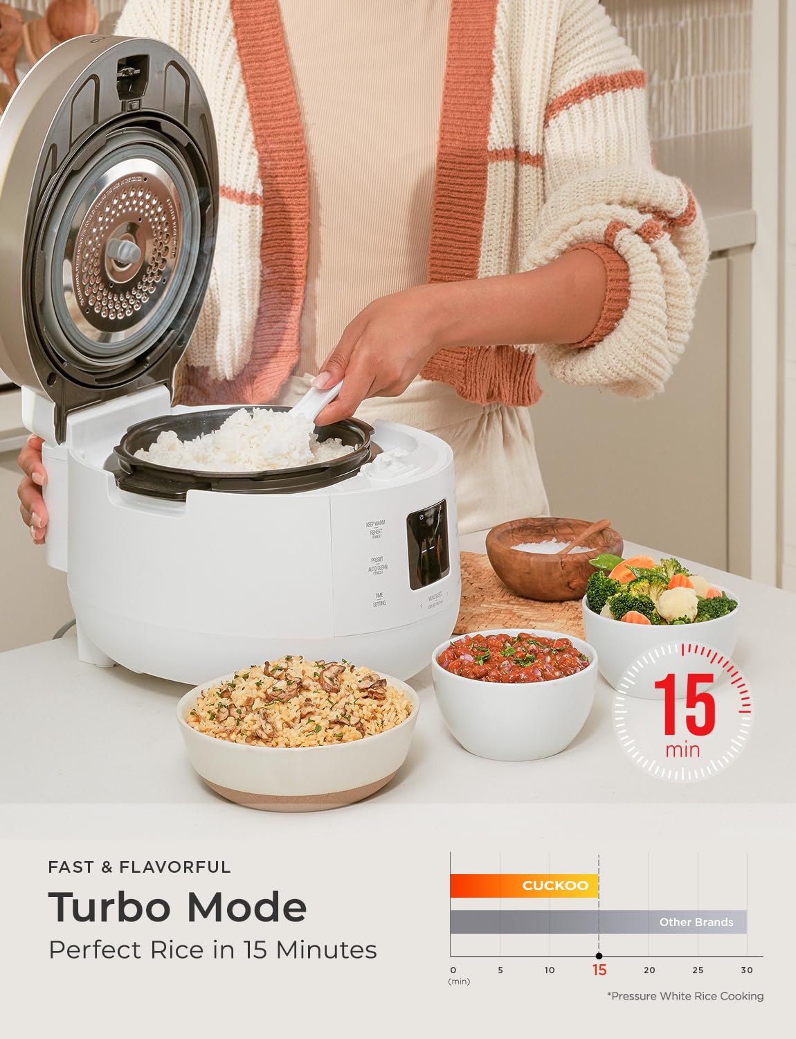 CUCKOO internal temperature sensor optimizes cooking results