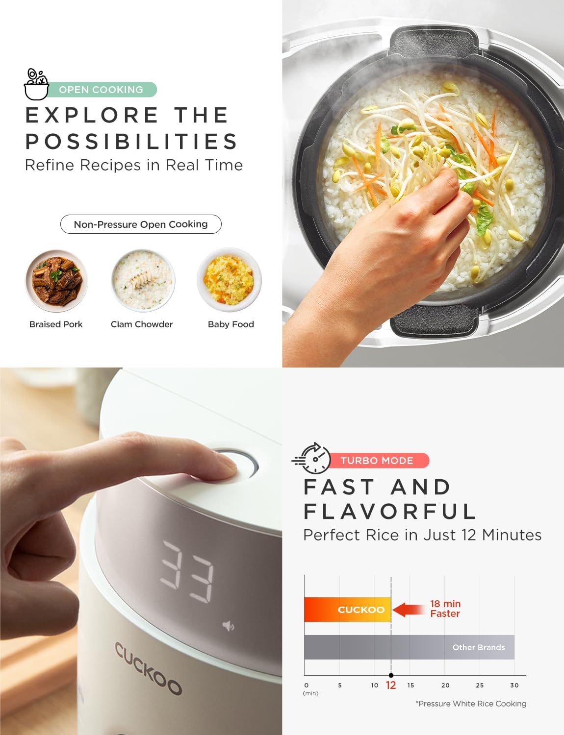 CUCKOO LED display with 23 modes helps plan diverse meals