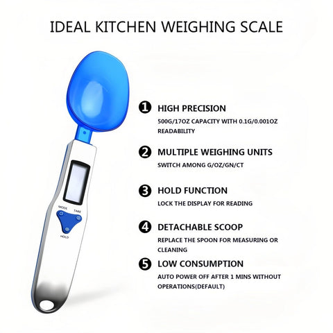 Cuifati Yoidesu LCD display shows crisp measurements for quick cooking