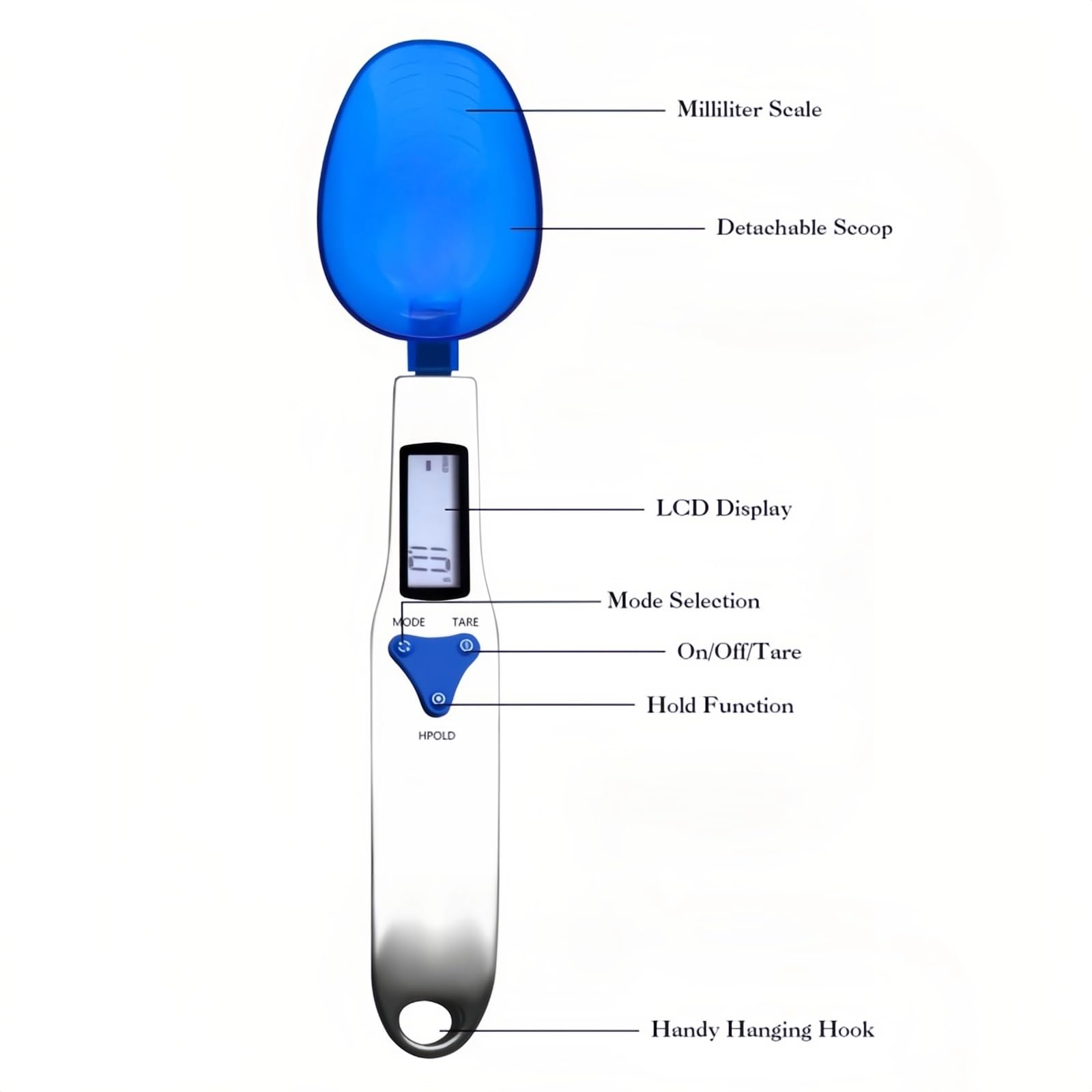 Cuifati Yoidesu spoon heads demonstrate interchangeable parts