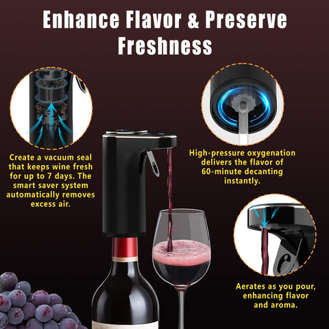 Cuipingoo auto-clean mode rinses the system after pouring