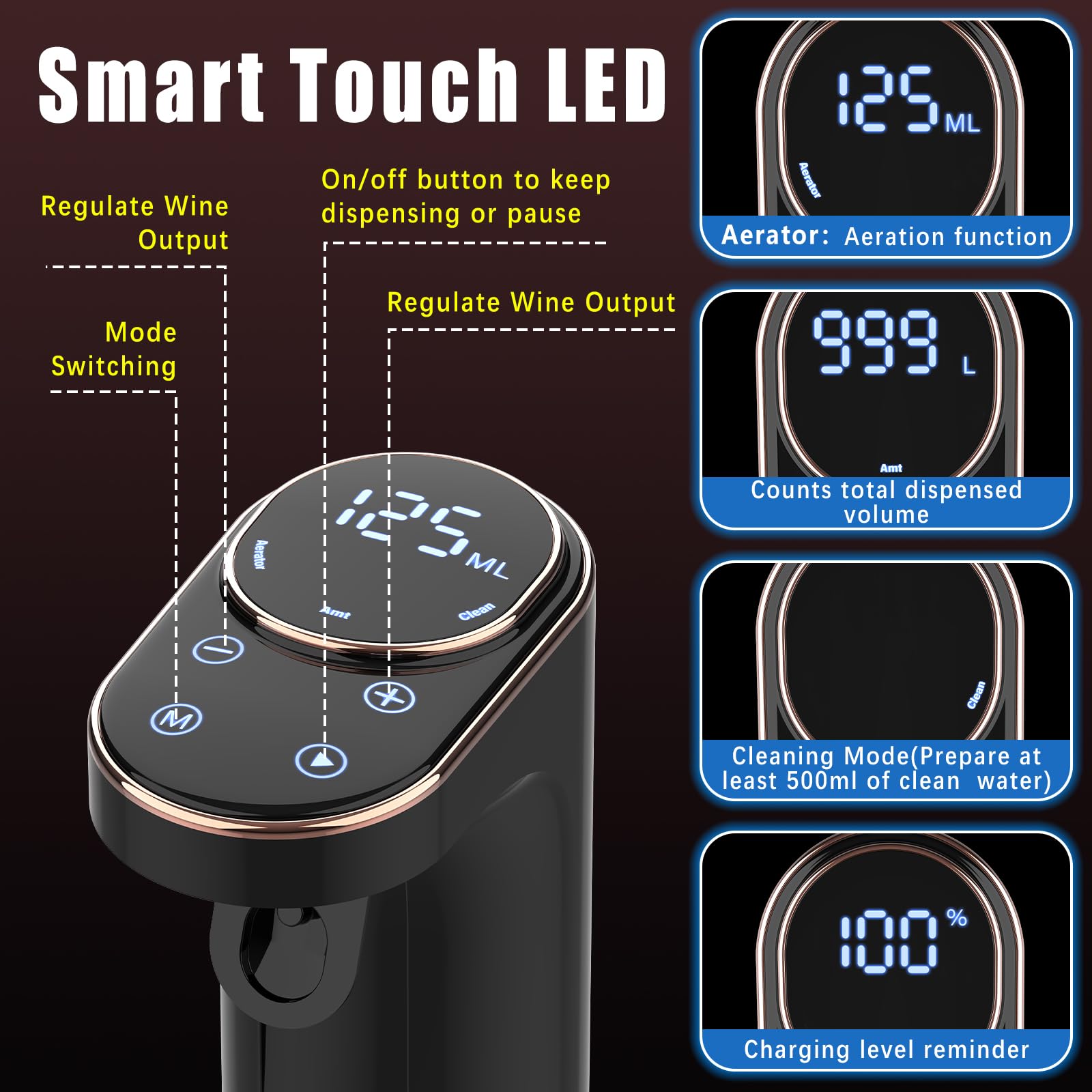 Cuipingoo LED screen on aerator shows pour amount for precise tasting