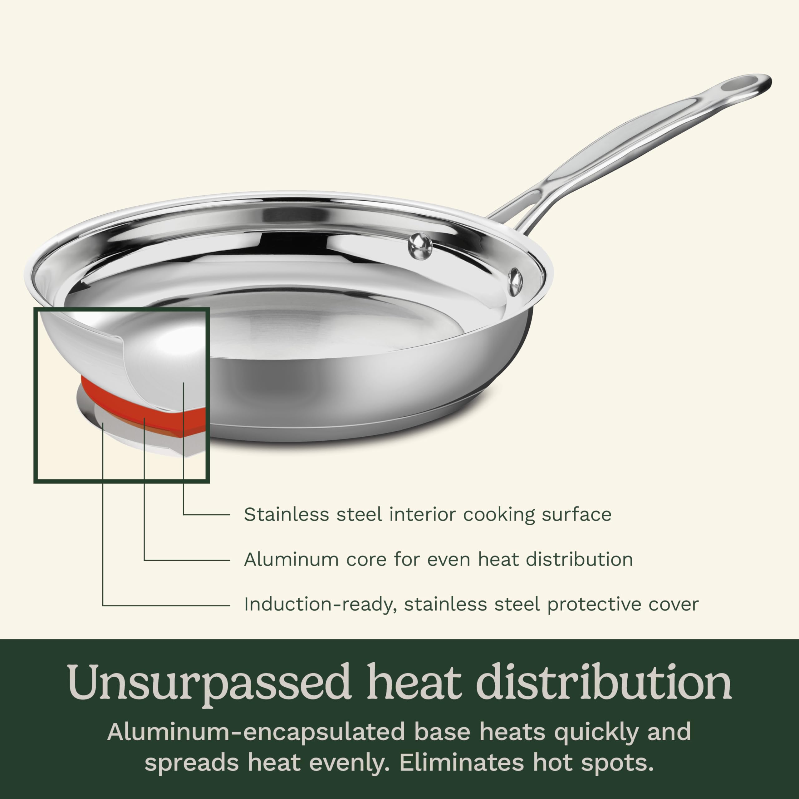 Cuisinart Chef's Classic 10in skillet handle, cool to touch for safe cooking