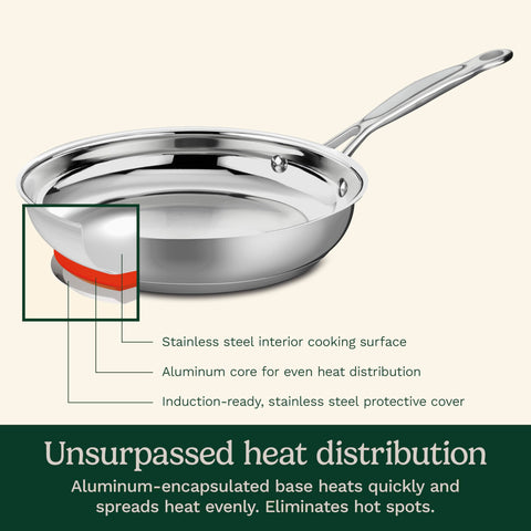 Cuisinart Chef's Classic 10in skillet handle, cool to touch for safe cooking