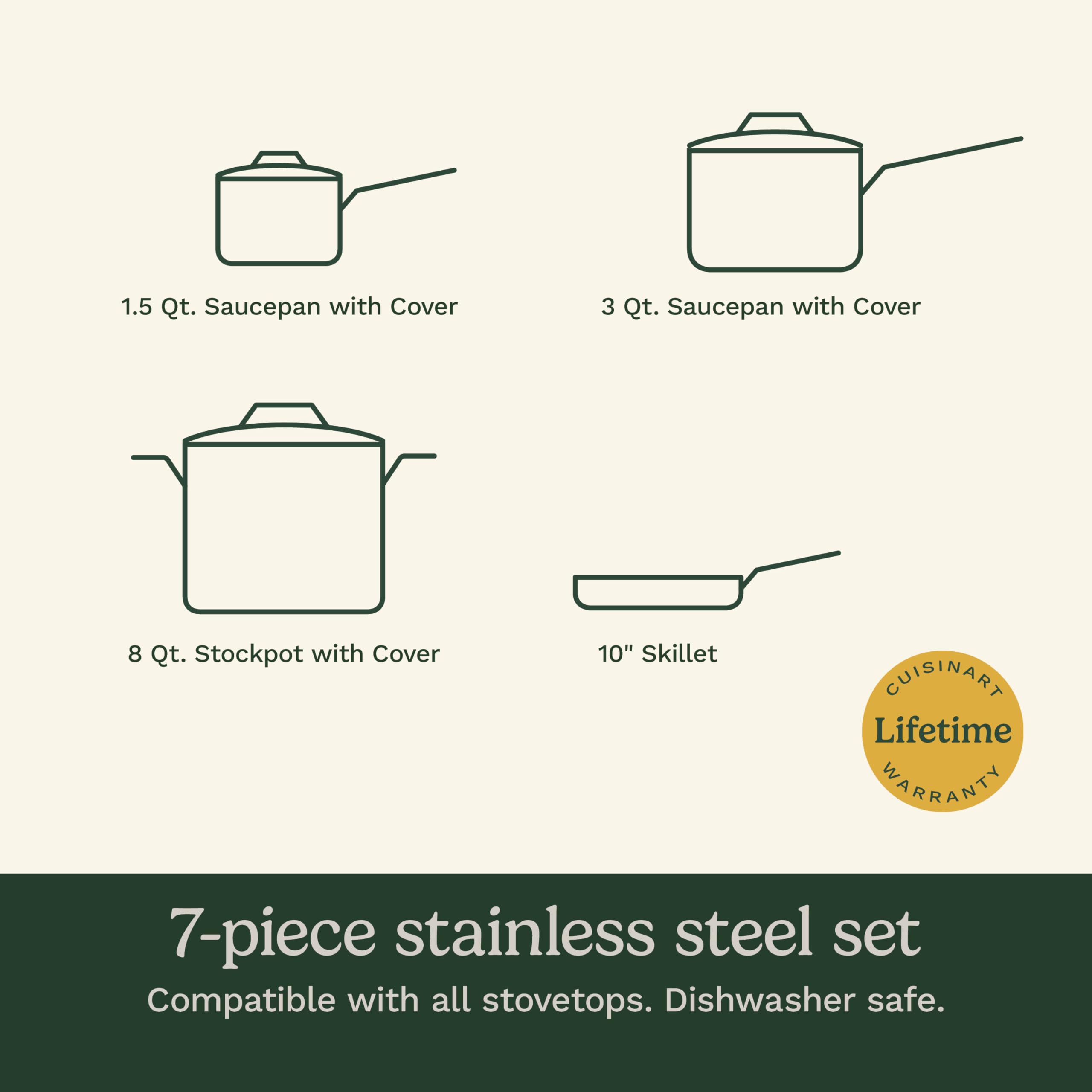 Cuisinart Chef's Classic cool grip helper handle for safe lifting.