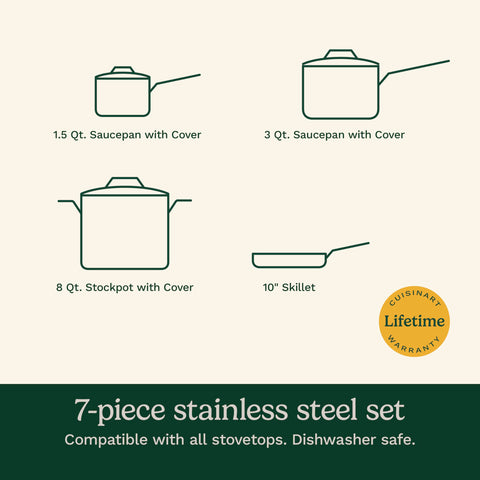 Cuisinart Chef's Classic cool grip helper handle for safe lifting.