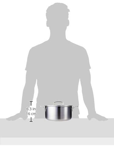 Cuisinart MCP44-24N Multiclad Pro Cover—tight seal preserves juices and nutrients.
