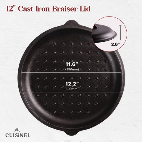 Close-up of lid drip-points on a Cuisinel lid showing moisture control