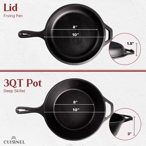 Cuisinel outdoor grilling with cast iron skillet for flavorful searing