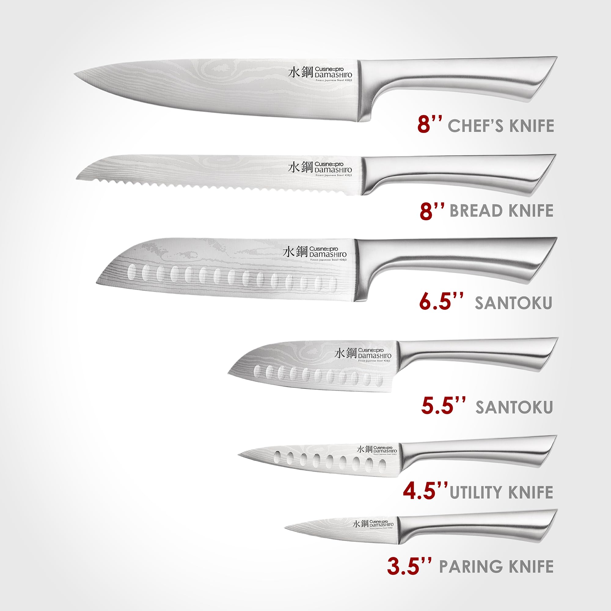 Damascus-inspired blade close-up showing pattern and sharp edge of Cuisine::pro knife