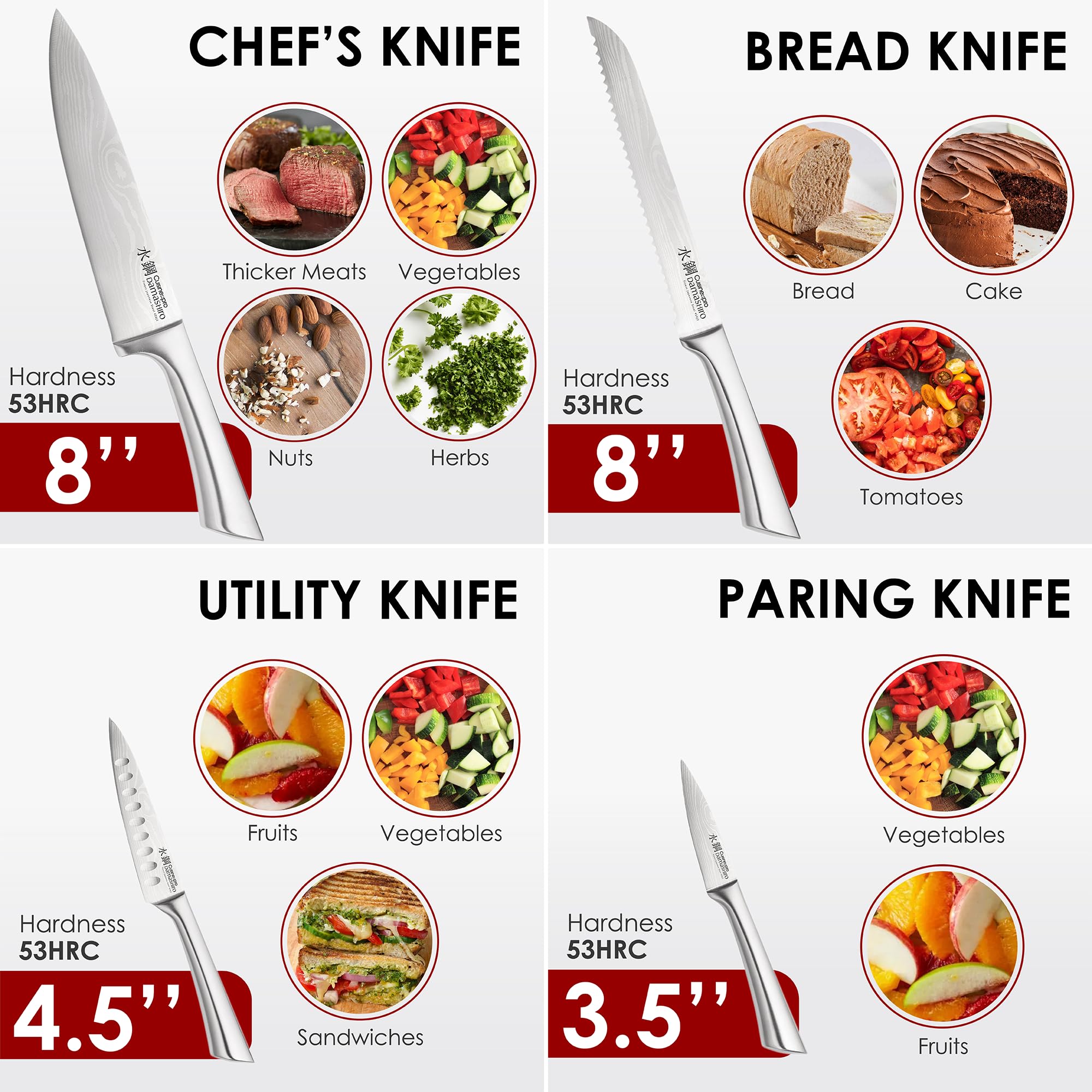 Full forged Japanese steel 420J2 blade highlighted for durability and precision