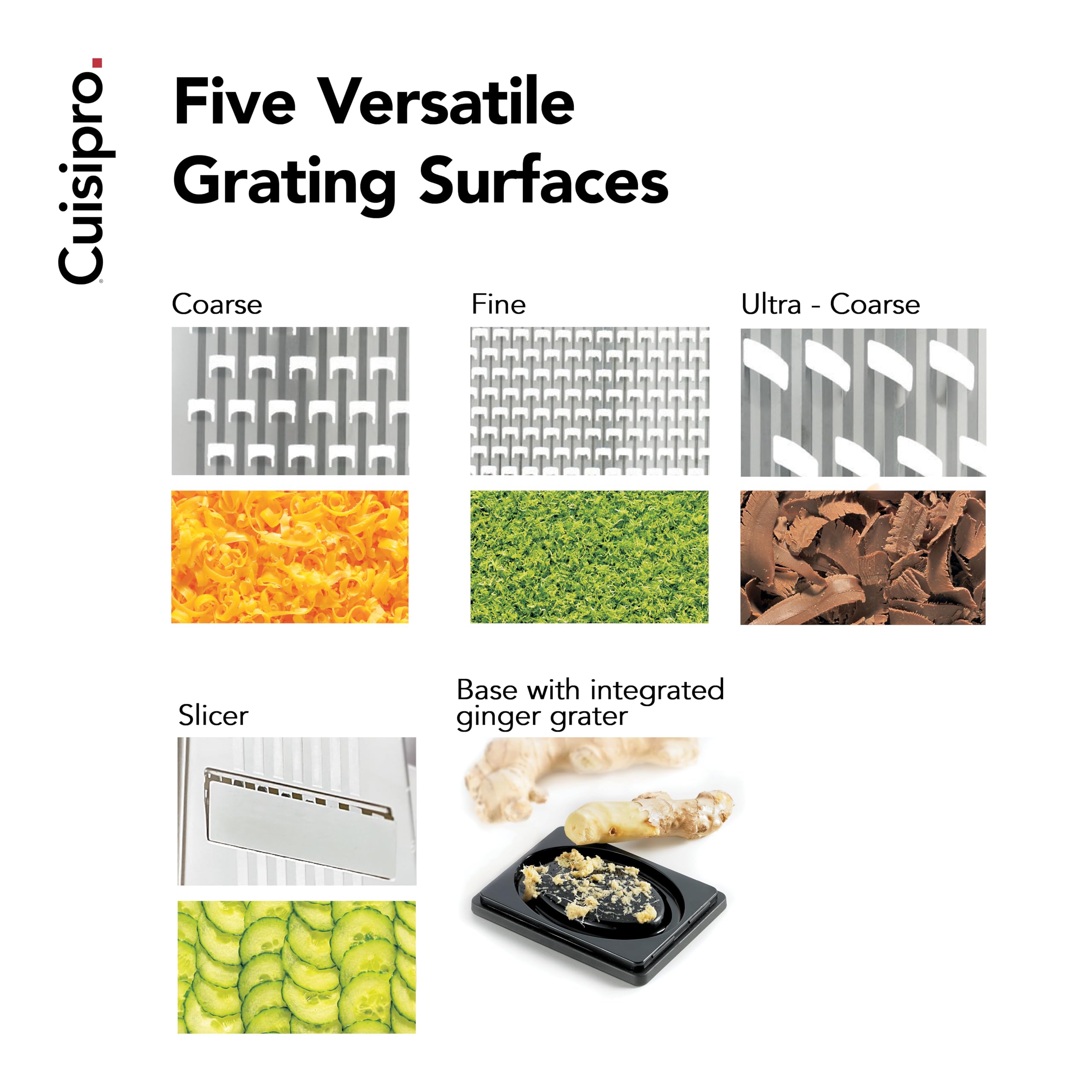 Cuisipro surface glide technology close-up shows smooth, fast grating