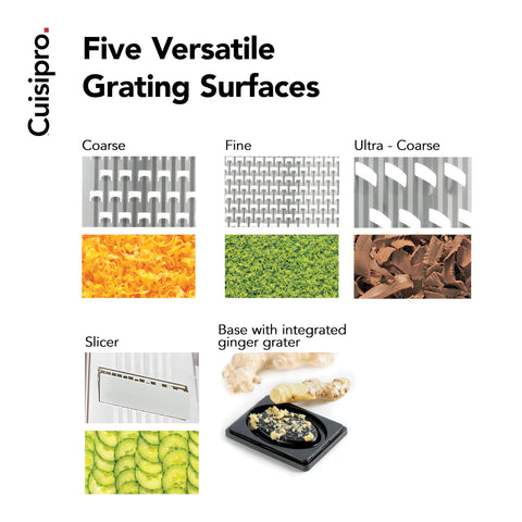 Cuisipro surface glide technology close-up shows smooth, fast grating