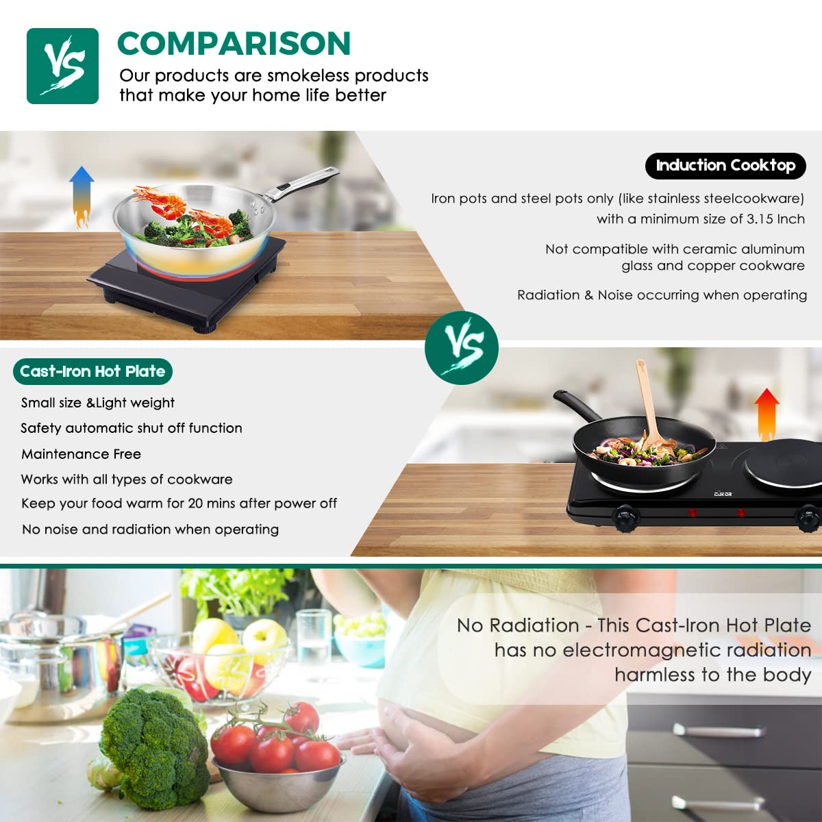 CUKOR double burner with pot illustrates versatile frying and simmering capabilities.