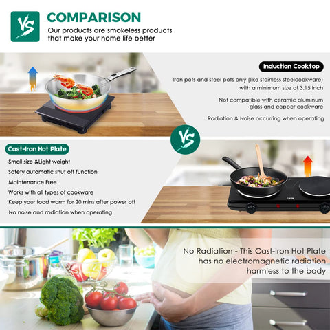 CUKOR double burner with pot illustrates versatile frying and simmering capabilities.