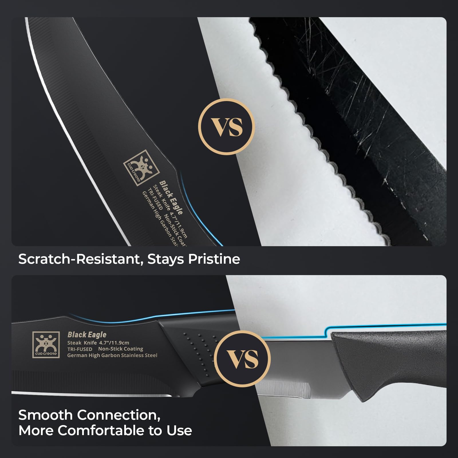 CuoCreate 6-piece set ideal for easy, everyday maintenance