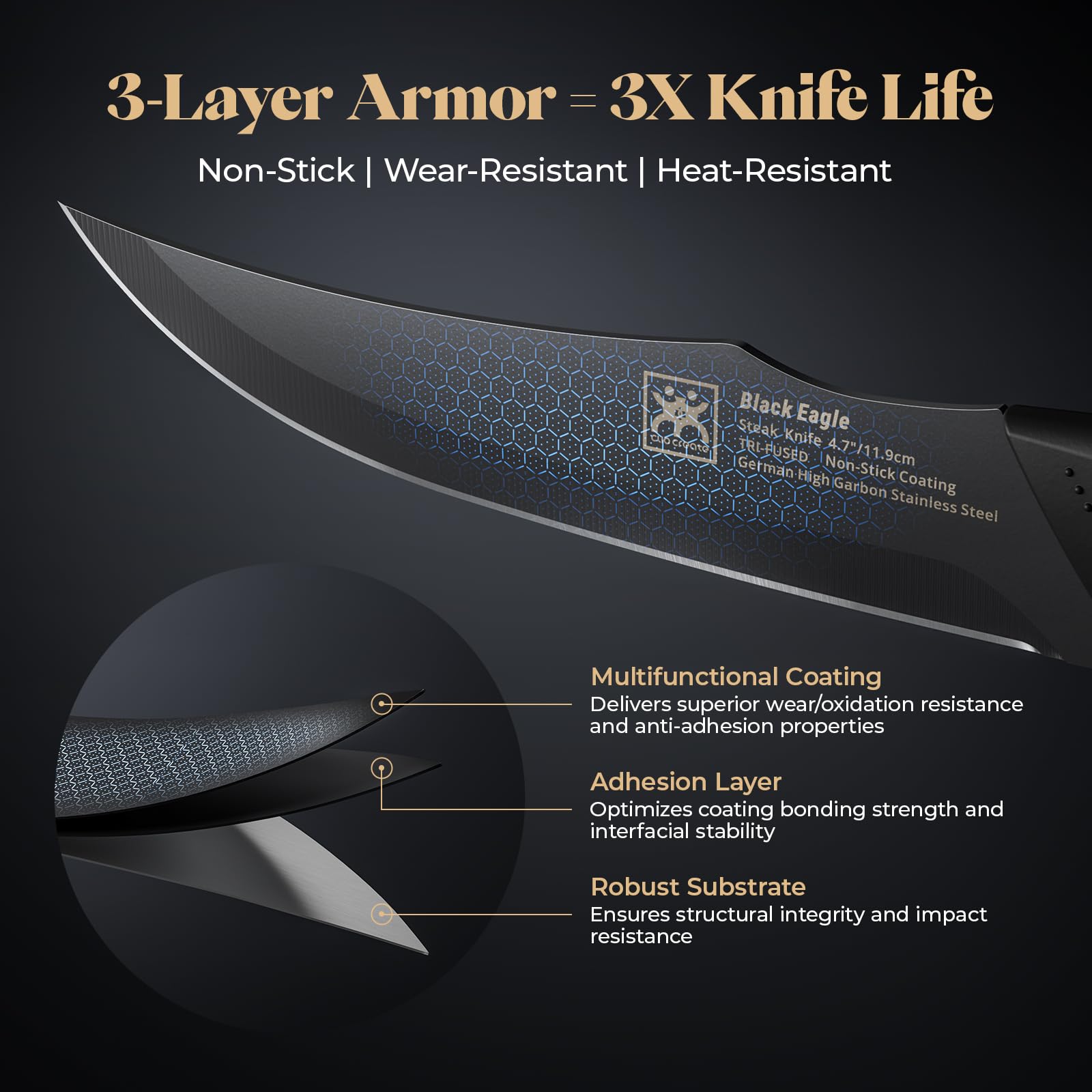 CuoCreate ergonomic handle ensures secure grip during use