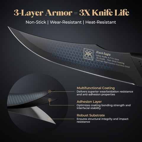 CuoCreate ergonomic handle ensures secure grip during use