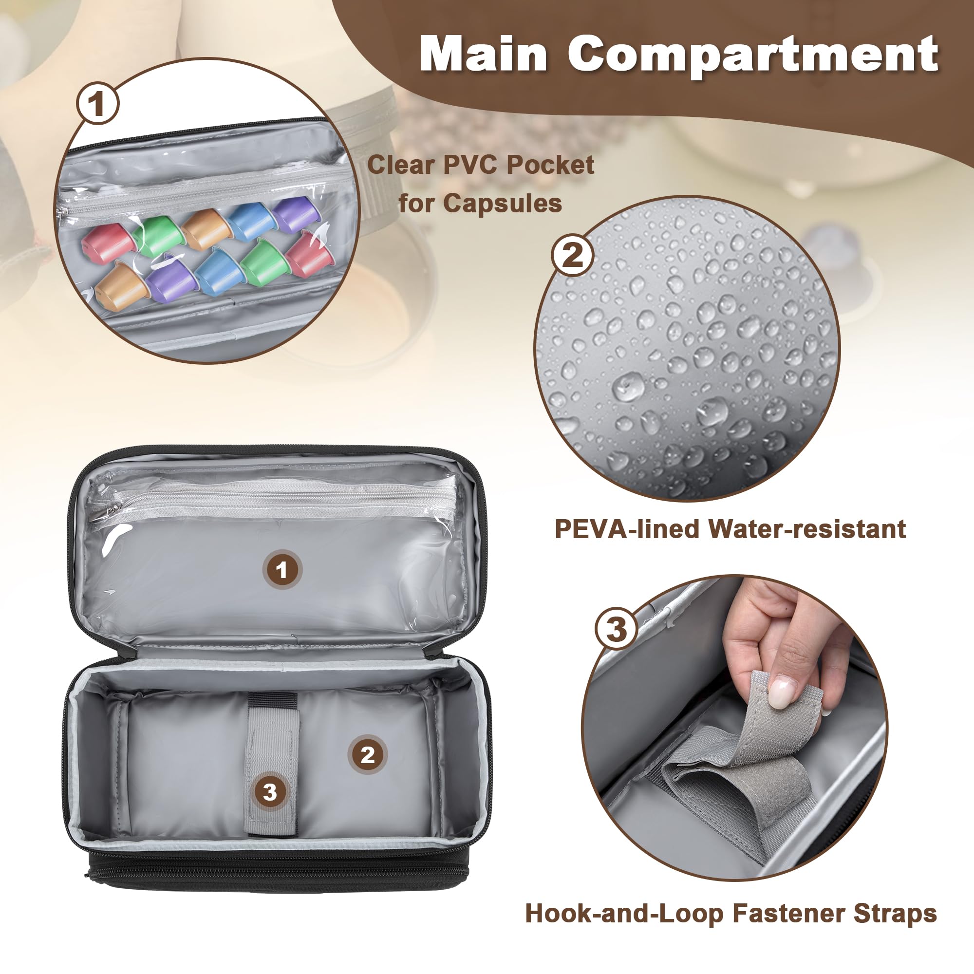 CURMIO front-pocket-accessories keeps capsules and tools organized for quick use