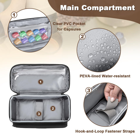 CURMIO front-pocket-accessories keeps capsules and tools organized for quick use