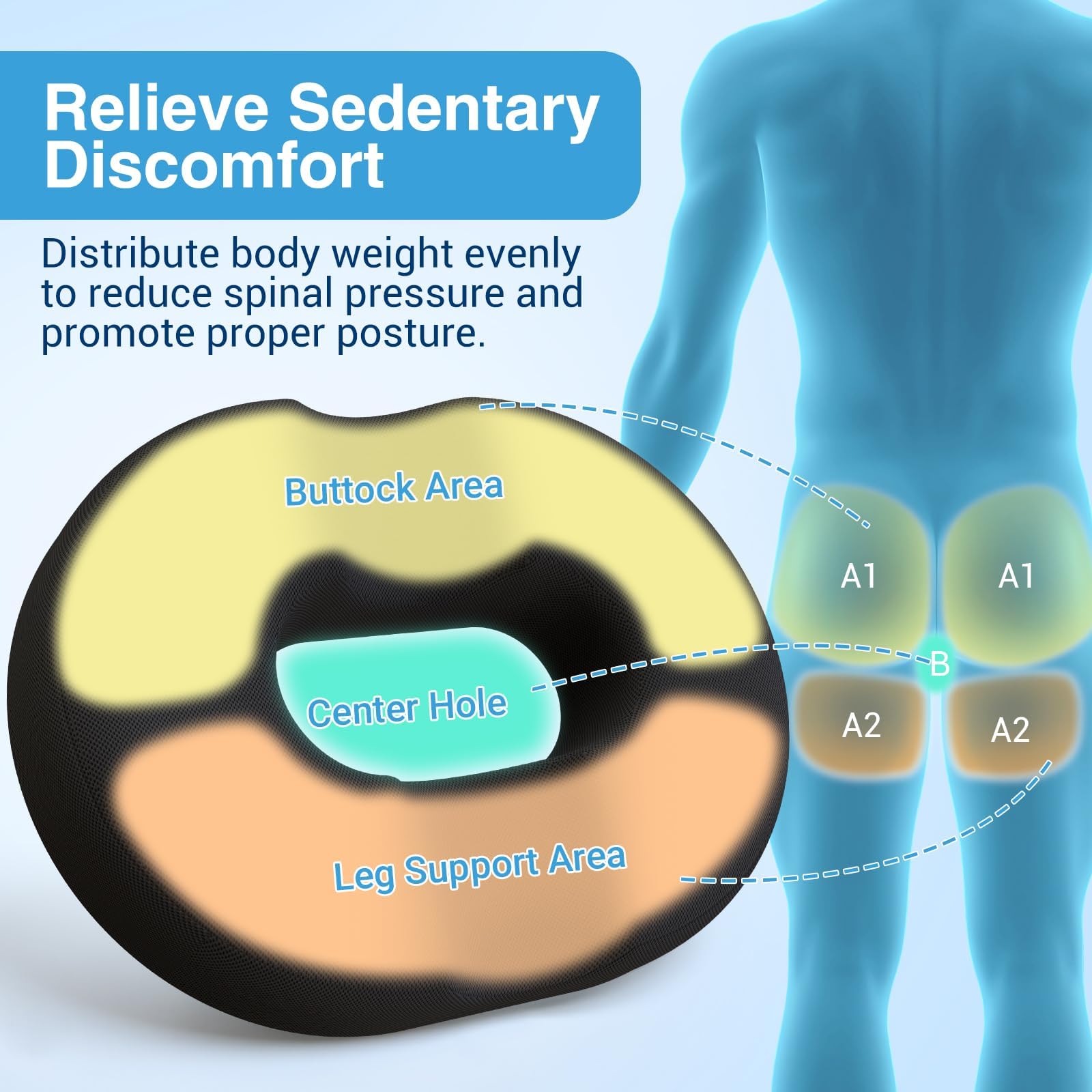 CushZone donut pillow supports pregnancy comfort during long sitting