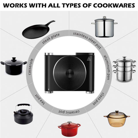 CUSIMAX portable hot plate on a desk for convenient office meals.