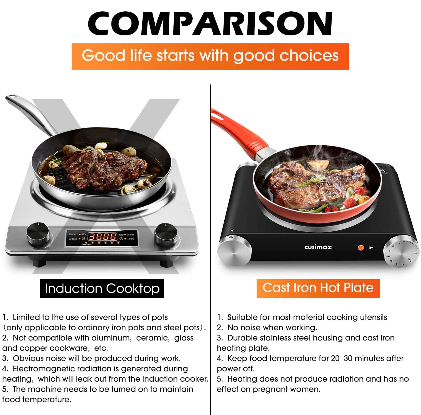 CUSIMAX hot plate with anti-slip feet keeps it steady during cooking