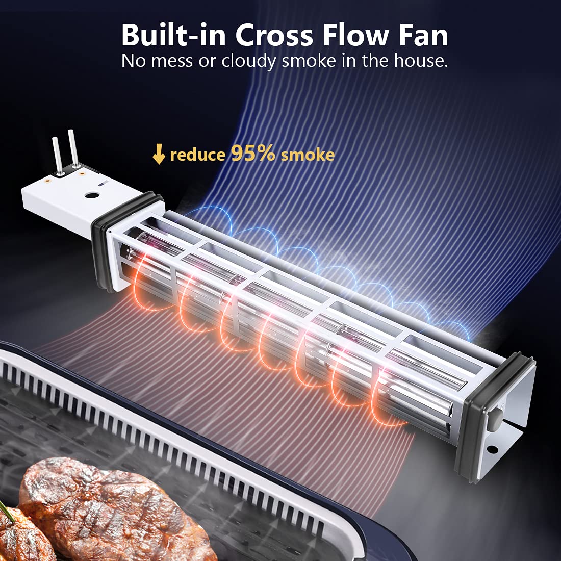 CUSIMAX indoor grill with digital LED display enables precise temperature control.