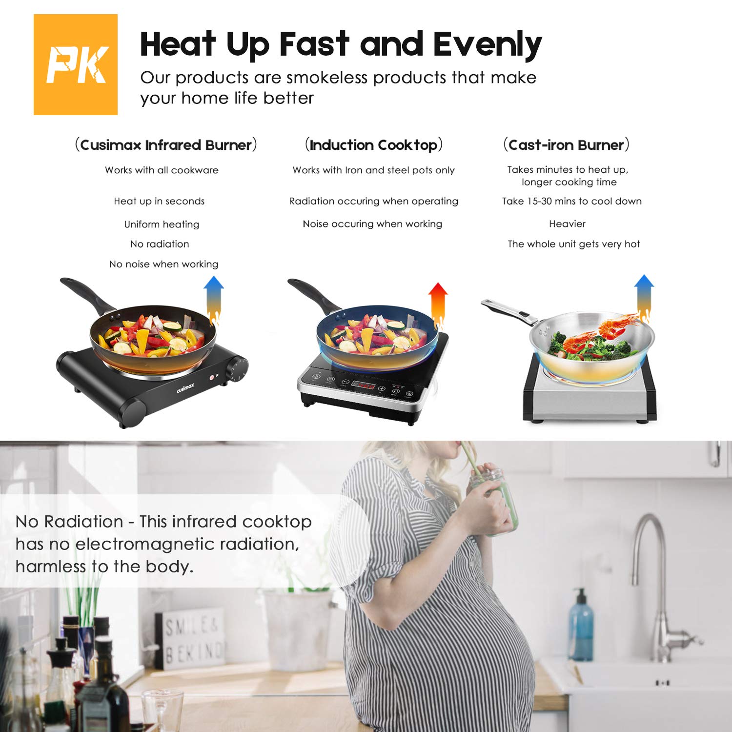 Cusimax stove in use with cookware, delivering quick heat for everyday meals.
