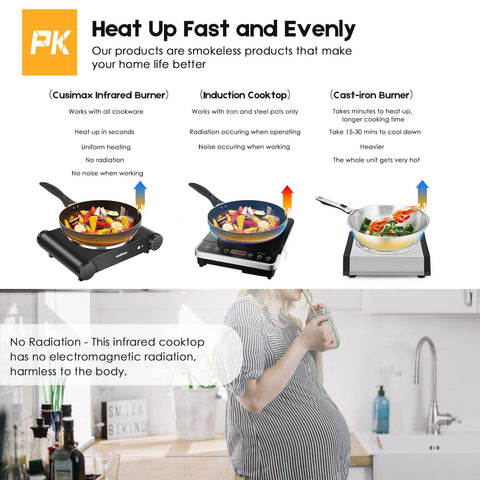 Cusimax stove in use with cookware, delivering quick heat for everyday meals.