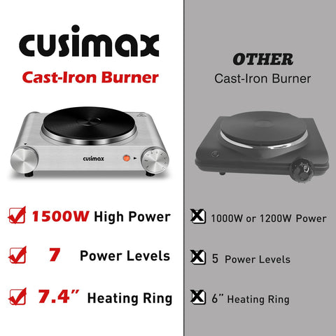 CUSIMAX portable kitchen stove ideal for parties, offices, or camping.