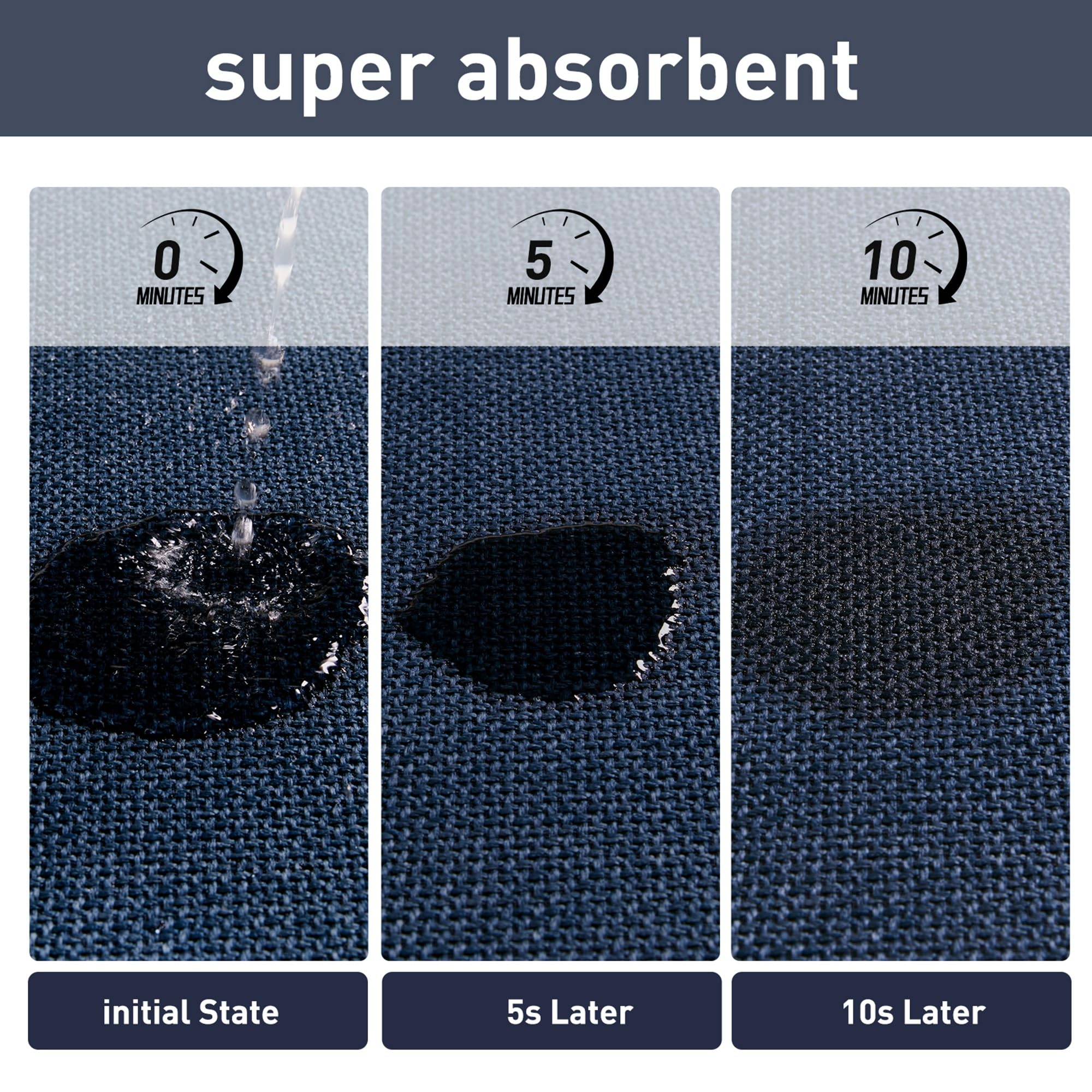 Compact 17.3x29 Cusugbaso mat fits tight sink spaces