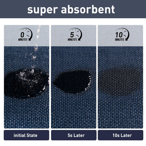 Compact 17.3x29 Cusugbaso mat fits tight sink spaces