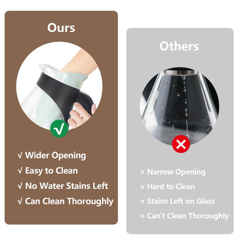 CutieClub large 1.7L capacity fits 12 cups of coffee.